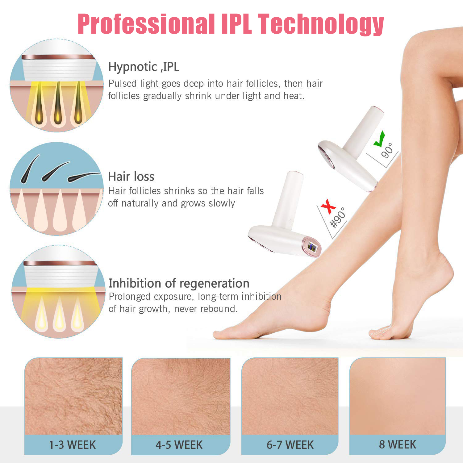 IPL Laser Hair Removal Device – Carlany Pro - IPL Laser Safety  Glasses/Goggles Manufacturers & Wholesalers
